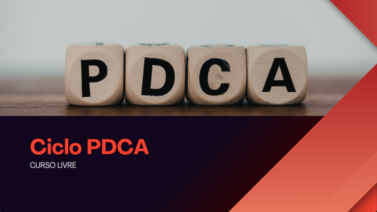Ciclo PDCA